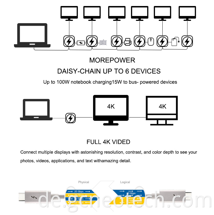 Thunderbolt 3 TYPE-C Docking Station